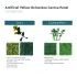 Artificial Grass Wall Faux Boxwood Panel Privacy Ivy Fence Screen Decoration for Backyard Garden Home Outdoor Indoor, 20