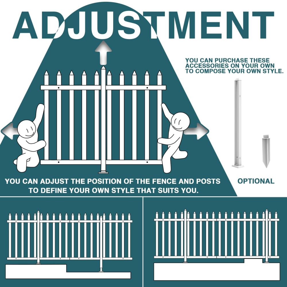 ECOOPTS 1 Set W84 x H36 Vinyl Picket Fence Panels White Decorative Fence for Garden Patio Yard Pool Walkways Suit for Concrete Ground (20 Pickets, Straight)