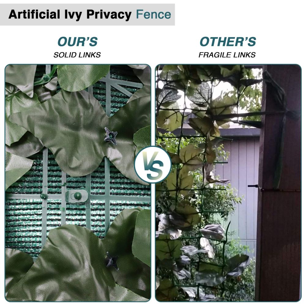 Artificial Ivy Leaf Fence Screen with Mesh Back, Faux Plant Leaf Cover Decoration for Patio Yard Porch Deck Balcony