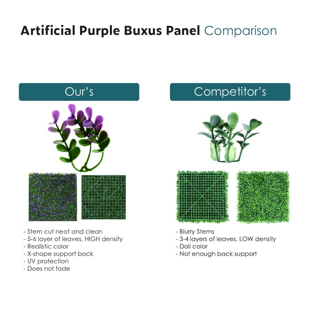 20 x 20 inch Artificial Boxwood Panels Hedge Wall Panels Faux Greenery Fence Screen Decoration for Home Backyard Garden Indoor Outdoor Wall, Lavender