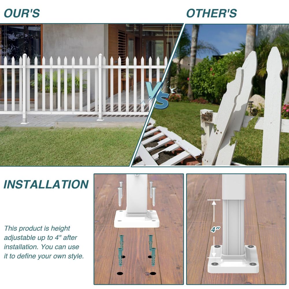 ECOOPTS 1 Set W84 x H36 Vinyl Picket Fence Panels White Decorative Fence for Garden Patio Yard Pool Walkways Suit for Concrete Ground (20 Pickets, Straight)